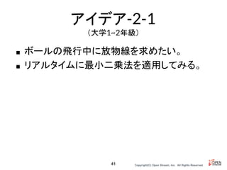 Copyright(C) Open Stream, Inc.　All Rights Reserved.
アイデア-2-1
（大学1~2年級）
■ ボールの飛行中に放物線を求めたい。
■ リアルタイムに最小二乗法を適用してみる。
41
 