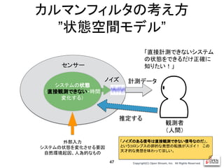 Copyright(C) Open Stream, Inc.　All Rights Reserved.
センサー
カルマンフィルタの考え方
”状態空間モデル”
47
外部入力
システムの状態を変化させる要因
自然環境起因、人為的なもの
観測者
（人間）
計測データ
ノイズ
「直接計測できないシステム
の状態をできるだけ正確に
知りたい！」
システムの状態
（直接観測できない・時間
変化する）
推定する
「ノイズのある信号は直接観測できない信号なのだ」、
というコロンブスの卵的な発想の転換がスゴイ！　この
天才的な発想を味わってほしい。
 