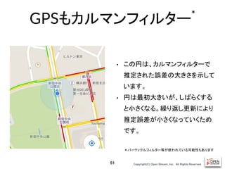 Copyright(C) Open Stream, Inc.　All Rights Reserved.
GPSもカルマンフィルター*
51
• この円は、カルマンフィルターで
推定された誤差の大きさを示して
います。
• 円は最初大きいが、しばらくする
と小さくなる。繰り返し更新により
推定誤差が小さくなっていくため
です。
＊パーティクルフィルター等が使われている可能性もあります
 