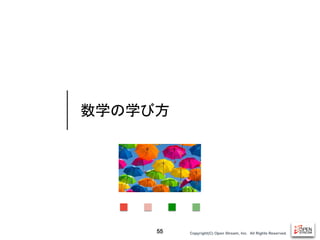 Copyright(C) Open Stream, Inc.　All Rights Reserved.
数学の学び方
55
 