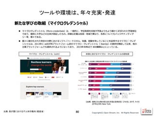 Copyright(C) Open Stream, Inc.　All Rights Reserved.
ツールや環境は、年々充実・発達
80
出典：我が国における IT人材の動向（経産省）
 