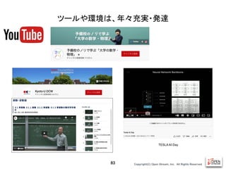 Copyright(C) Open Stream, Inc.　All Rights Reserved.
ツールや環境は、年々充実・発達
83
TESLA AI Day
 