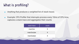 What is proﬁling?
■ Anything that produces a weighted list of stack traces
■ Example: CPU Proﬁler that interrupts process ...