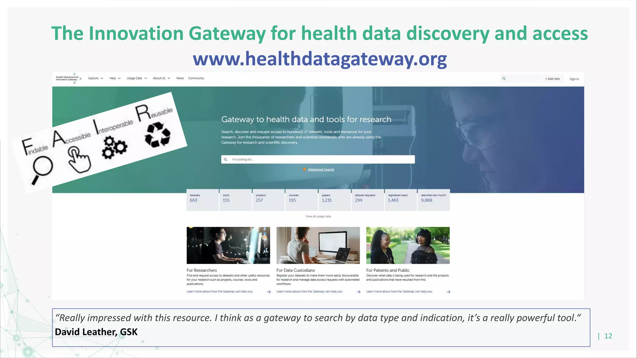 The Innovation Gateway for health data discovery and access
www.healthdatagateway.org
| 12
“Really impressed with this resource. I think as a gateway to search by data type and indication, it’s a really powerful tool.“
David Leather, GSK
 