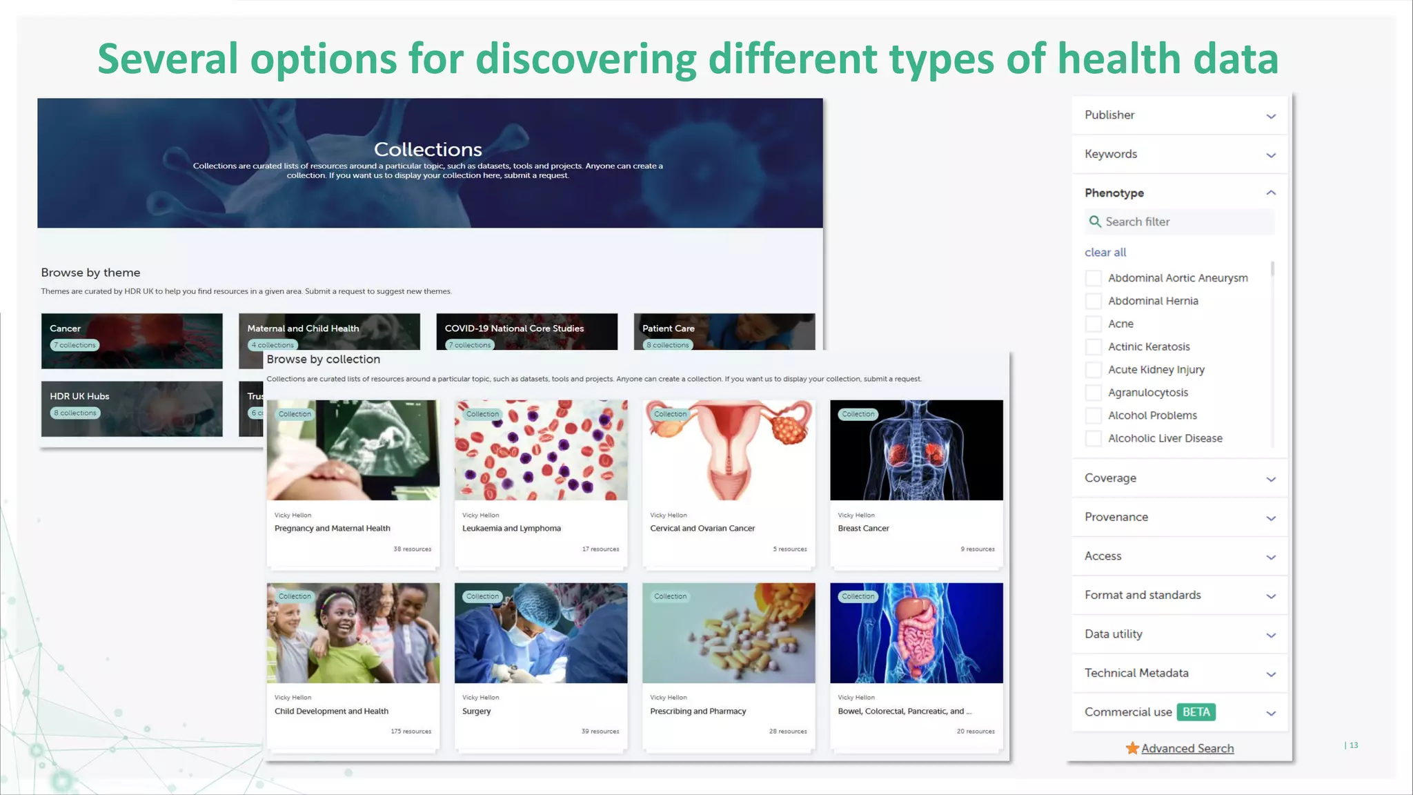 Several options for discovering different types of health data
| 13
 