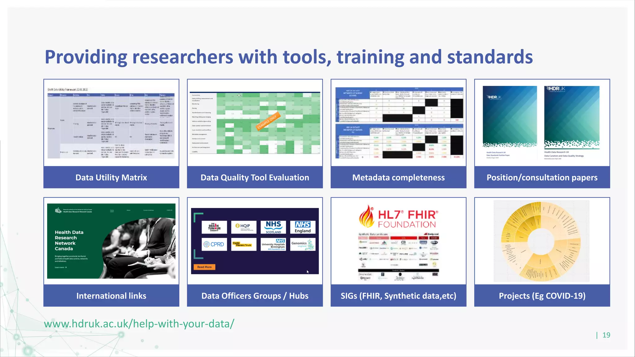 Providing researchers with tools, training and standards
| 19
www.hdruk.ac.uk/help-with-your-data/
Data Utility Matrix
International links
Data Quality Tool Evaluation
Data Officers Groups / Hubs
Position/consultation papers
Projects (Eg COVID-19)
Metadata completeness
SIGs (FHIR, Synthetic data,etc)
 