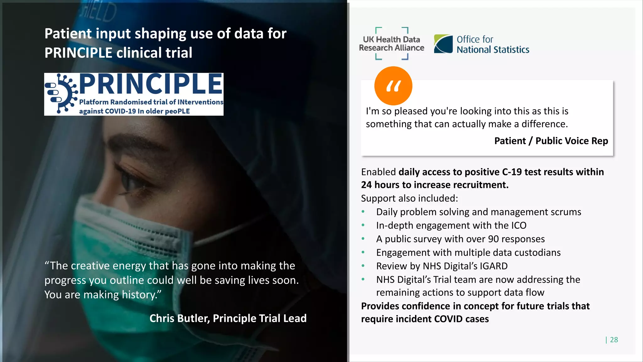 | 28
Enabled daily access to positive C-19 test results within
24 hours to increase recruitment.
Support also included:
• Daily problem solving and management scrums
• In-depth engagement with the ICO
• A public survey with over 90 responses
• Engagement with multiple data custodians
• Review by NHS Digital’s IGARD
• NHS Digital’s Trial team are now addressing the
remaining actions to support data flow
Provides confidence in concept for future trials that
require incident COVID cases
I'm so pleased you're looking into this as this is
something that can actually make a difference.
Patient / Public Voice Rep
“
Patient input shaping use of data for
PRINCIPLE clinical trial
“The creative energy that has gone into making the
progress you outline could well be saving lives soon.
You are making history.”
Chris Butler, Principle Trial Lead
 