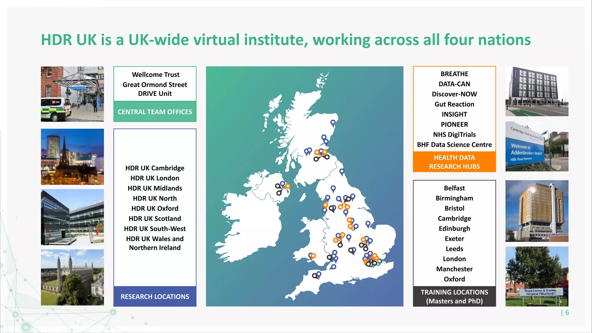 HDR UK is a UK-wide virtual institute, working across all four nations
HEALTH DATA
RESEARCH HUBS
BREATHE
DATA-CAN
Discover-NOW
Gut Reaction
INSIGHT
PIONEER
NHS DigiTrials
BHF Data Science Centre
TRAINING LOCATIONS
(Masters and PhD)
Belfast
Birmingham
Bristol
Cambridge
Edinburgh
Exeter
Leeds
London
Manchester
Oxford
CENTRAL TEAM OFFICES
Wellcome Trust
Great Ormond Street
DRIVE Unit
RESEARCH LOCATIONS
HDR UK Cambridge
HDR UK London
HDR UK Midlands
HDR UK North
HDR UK Oxford
HDR UK Scotland
HDR UK South-West
HDR UK Wales and
Northern Ireland
| 6
 