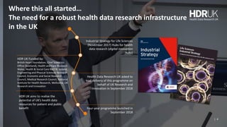 Where this all started…
The need for a robust health data research infrastructure
in the UK
| 4
Industrial Strategy for Li...