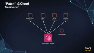 “Patch” @Cloud
Tradicional
Amazon Linux
Instance
RHEL
Instance
Ubuntu
Instance
Windows
Instance
Patch Manager
AWS Systems Manager
 