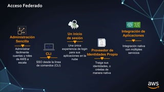 Administrar
fácilmente
cuentas y roles
de AWS a
escala
Administración
Sencilla
SSO desde la línea
de comandos (CLI)
CLI
Una única
experiencia de login
para sus
aplicaciones en la
nube
Un inicio
de sesión
Traiga sus
identidades, o
créelas de
manera nativa
Proveedor de
Identidades Propio
Integración de
Aplicaciones
Integración nativa
con múltiples
servicios
Acceso Federado
 