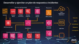Detección
Alerta
Remediación
Mitigación
Investigación
Amazon
GuardDuty
Amazon
Macie
CloudTrail
AWS Security Hub Amazon
CloudWatch
Config AWS WAF
AWS Step
Functions
Team
collaboration
(Slack etc.)
AWS APIs
AWS Systems
Manager
AWS Lambda
Systems administration
Respuesta
Amazon
Inspector
Servicios de Seguridad
Servicios de Perímetro
AWS Shield
Partners
Servicios de Management
PHD
Trusted
Advisor
Soporte
Desarrollar y ejercitar un plan de respuesta a incidentes
 