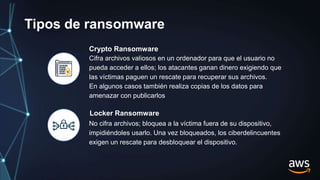 Tipos de ransomware
No cifra archivos; bloquea a la víctima fuera de su dispositivo,
impidiéndoles usarlo. Una vez bloqueados, los ciberdelincuentes
exigen un rescate para desbloquear el dispositivo.
Locker Ransomware
Crypto Ransomware
Cifra archivos valiosos en un ordenador para que el usuario no
pueda acceder a ellos; los atacantes ganan dinero exigiendo que
las víctimas paguen un rescate para recuperar sus archivos.
En algunos casos también realiza copias de los datos para
amenazar con publicarlos
 