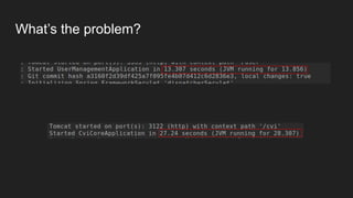 What’s the problem?
 