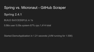 Spring vs. Micronaut - GitHub Scraper
Spring 2.4.1
BUILD SUCCESSFUL in 1s
0,86s user 0,09s system 67% cpu 1,414 total
Started DemoApplication in 1.21 seconds (JVM running for 1.556)
 