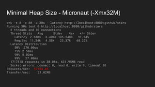 Minimal Heap Size - Micronaut (-Xmx32M)
wrk -t 8 -c 80 -d 30s --latency http://localhost:8080/github/stars
Running 30s test @ http://localhost:8080/github/stars
8 threads and 80 connections
Thread Stats Avg Stdev Max +/- Stdev
Latency 2.68ms 6.40ms 135.54ms 91.54%
Req/Sec 11.34k 4.58k 23.37k 68.22%
Latency Distribution
50% 270.00us
75% 2.58ms
90% 8.02ms
99% 27.00ms
1717518 requests in 30.06s, 631.95MB read
Socket errors: connect 0, read 0, write 0, timeout 80
Requests/sec: 57134.45
Transfer/sec: 21.02MB
 