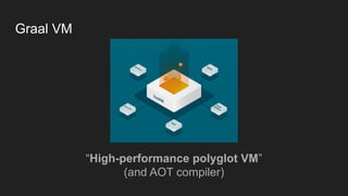 Graal VM
“High-performance polyglot VM”
(and AOT compiler)
 