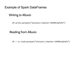 Example of Spark DataFrames
Writing to Alluxio
df.write.parquet(“alluxio://master:19998/myPath”)
Reading from Alluxio
df = sc.read.parquet(“alluxio://master:19998/myPath”)
 