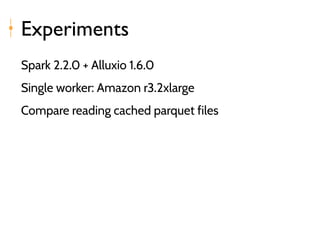 Experiments
Spark 2.2.0 + Alluxio 1.6.0
Single worker: Amazon r3.2xlarge
Compare reading cached parquet files
 