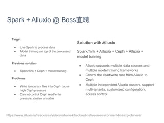 Spark + Alluxio @ Boss直聘
https://www.alluxio.io/resources/videos/alluxio-k8s-cloud-native-ai-environment-bosszp-chinese/
Target
● Use Spark to process data
● Model training on top of the processed
data
Previous solution
● Spark/flink + Ceph + model training
Problems
● Write temporary files into Ceph cause
high Ceph pressure
● Cannot control Ceph read/write
pressure, cluster unstable
Solution with Alluxio
Spark/flink + Alluxio + Ceph + Alluxio +
model training
● Alluxio supports multiple data sources and
multiple model training frameworks
● Control the read/write rate from Alluxio to
Ceph
● Multiple independent Alluxio clusters, support
multi-tenants, customized configuration,
access control
 