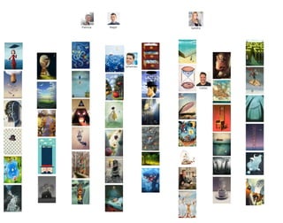 Ralph
Johannes
Patricia
Carlos
Sandra
 