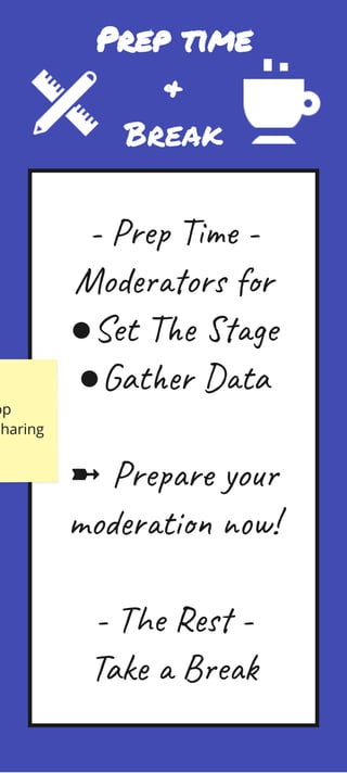 Prep time
&
Break
- Prep Time -
Moderators for 
●Set The Stage
●Gather Data
➼ Prepare your 
moderation now!
- The Rest -
Take a Break
op 
haring
 