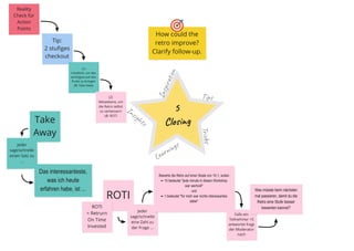 Tips
T
r
i
c
k
s
Learnings
I
n
s
p
i
r
a
t
i
o
n
Insights
5
Closing
How could the 
retro improve? 
Clarify follow-​
up.
Tip:
2 stufiges 
checkout
(1)
Inhaltlich, um das 
wichtigste auf den 
Punkt zu bringen 
zB: Take Away
(2)
Metaebene, um 
die Retro selbst 
zu verbessern
zB: ROTI
Take 
Away
Jeder 
sagt/schreibt 
einen Satz zu 
...
Das interessanteste, 
was ich heute 
erfahren habe, ist ...
ROTI
Jeder 
sagt/schreibt 
eine Zahl zu 
der Frage ...
Bewerte die Retro auf einer Skala von 10-1, wobei
➼ 10 bedeutet "jede minute in diesen Workshop 
war wertvoll"
und 
➼ 1 bedeutet "für mich war nichts interessantes 
dabei"
Falls ein 
Teilnehmer <5 
antwortet fragt 
der Moderator 
nach
Was müsste beim nächsten 
mal passieren, damit du die 
Retro eine Stufe besser 
bewerten kannst?
Reality 
Check für 
Action 
Points
ROTI
= Retrurn 
On Time 
Invested
 