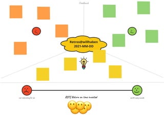 :-)
:-/
:-)
:-(
ROTI Return on time invested
not interesting for me worth every minute
Feedback
Retros@willhaben
2021-​
MM-​
DD
 