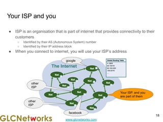 www.glcnetworks.com
Your ISP and you
● ISP is an organisation that is part of internet that provides connectivity to their
customers
○ Identified by their AS (Autonomous System) number
○ Identified by their IP address block
● When you connect to internet, you will use your ISP’s address
18
Your ISP. and you
are part of them
other
ISP
other
ISP
google
facebook
 