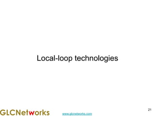 www.glcnetworks.com
Local-loop technologies
21
 