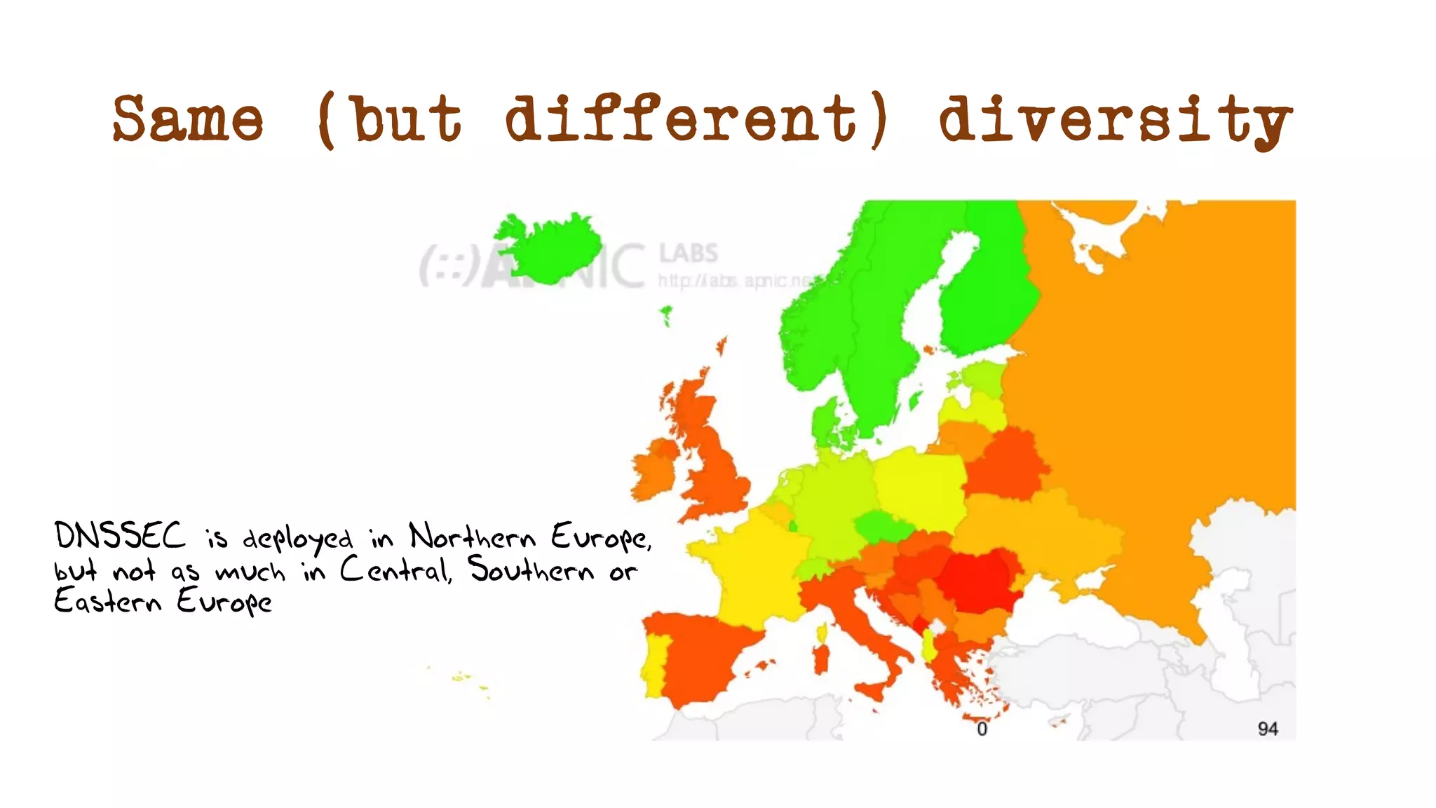 Same (but different) diversity
DNSSEC is deployed in Northern Europe,
but not as much in Central, Southern or
Eastern Europe
 