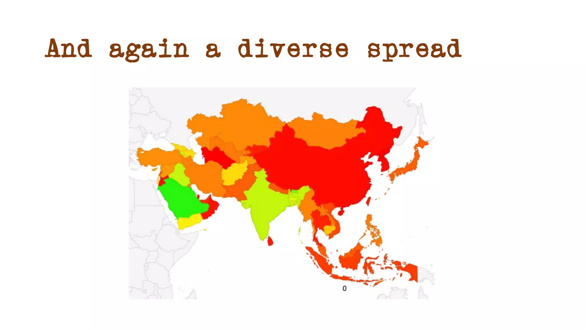 And again a diverse spread
 