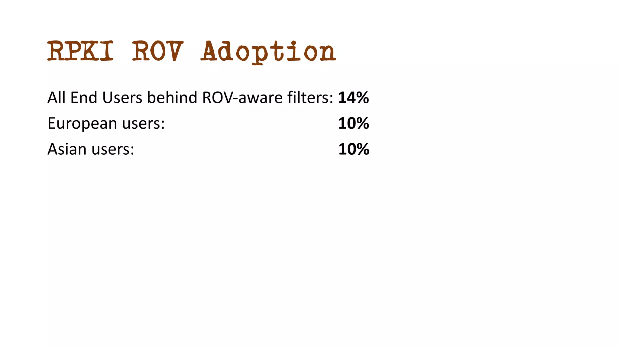 RPKI ROV Adoption
All End Users behind ROV-aware filters: 14%
European users: 10%
Asian users: 10%
 