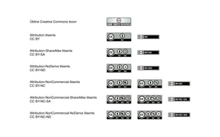 Üldine Creative Commons ikoon
Attribution litsents
CC BY
Attribution-ShareAlike litsents
CC BY-SA
Attribution-NoDerivs litsents
CC BY-ND
Attribution-NonCommercial litsents
CC BY-NC
Attribution-NonCommercial-ShareAlike litsents
CC BY-NC-SA
Attribution-NonCommercial-NoDerivs litsents
CC BY-NC-ND
 