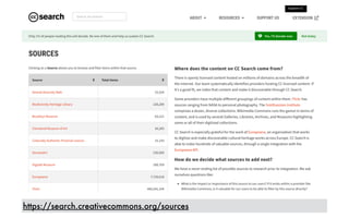 https://search.creativecommons.org/sources
 