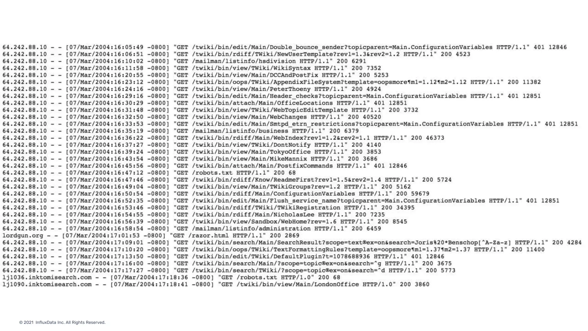 © 2021 InfluxData Inc. All Rights Reserved.
 
