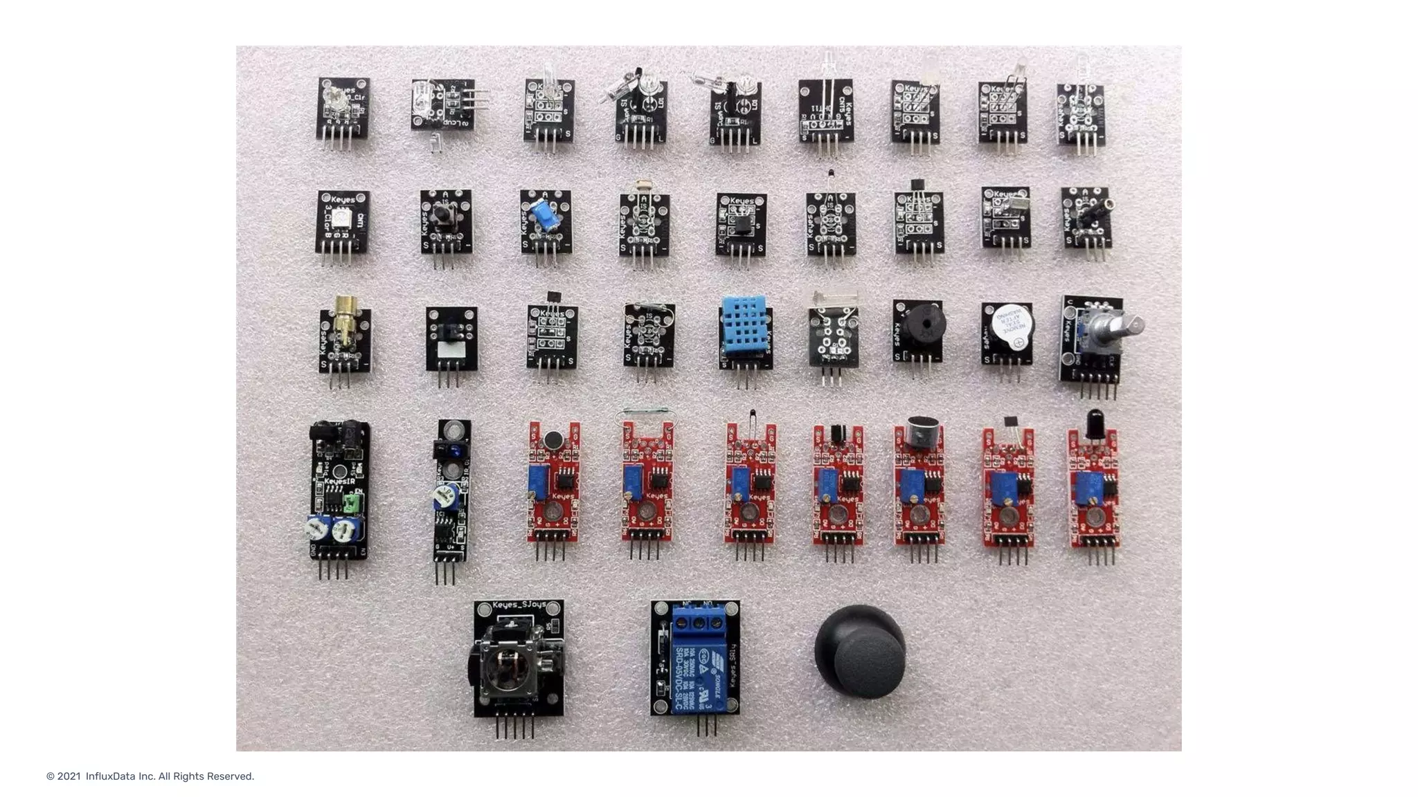 © 2021 InfluxData Inc. All Rights Reserved.
 