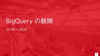 BigQuery の展開
2018 ~ 2020
20
 