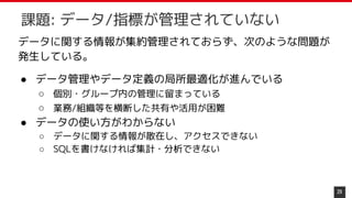 29
課題: データ/指標が管理されていない
データに関する情報が集約管理されておらず、次のような問題が
発生している。
● データ管理やデータ定義の局所最適化が進んでいる
○ 個別・グループ内の管理に留まっている
○ 業務/組織等を横断した共有や活用が困難
● データの使い方がわからない
○ データに関する情報が散在し、アクセスできない
○ SQLを書けなければ集計・分析できない
 