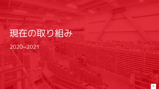 現在の取り組み
2020~2021
31
 