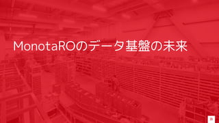 MonotaROのデータ基盤の未来
35
 