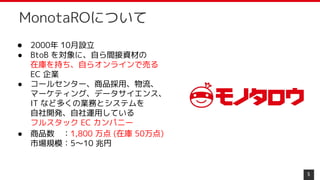 5
● 2000年 10月設立
● BtoB を対象に、自ら間接資材の
在庫を持ち、自らオンラインで売る
EC 企業
● コールセンター、商品採用、物流、
マーケティング、データサイエンス、
IT など多くの業務とシステムを
自社開発、自社運用している
フルスタック EC カンパニー
● 商品数　：1,800 万点 (在庫 50万点)
市場規模：5～10 兆円
MonotaROについて
 