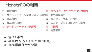 ❏ 管理部門
❏ サプライチェーンマネジメント部門
❏ 商品部門
❏ 商品開発部門
❏ データマーケティング部門
❏ ECシステムエンジニアリング部門
❏ 海外事業部門
❏ カスタマーサポート部門
❏ エンタープライズビジネス部門
❏ IT部門
❏ 物流部門
7
MonotaROの組織
● 全 11部門
● 社員数 576人 (2021年 10月)
● 30%程度がテック職
 