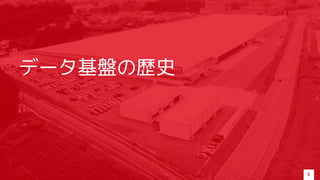 データ基盤の歴史
9
 