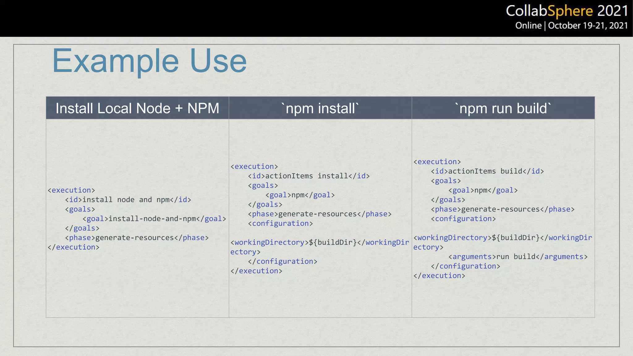 Example Use
Install Local Node + NPM `npm install` `npm run build`
<execution>
<id>install node and npm</id>
<goals>
<goal>install-node-and-npm</goal>
</goals>
<phase>generate-resources</phase>
</execution>
<execution>
<id>actionItems install</id>
<goals>
<goal>npm</goal>
</goals>
<phase>generate-resources</phase>
<configuration>
<workingDirectory>${buildDir}</workingDir
ectory>
</configuration>
</execution>
<execution>
<id>actionItems build</id>
<goals>
<goal>npm</goal>
</goals>
<phase>generate-resources</phase>
<configuration>
<workingDirectory>${buildDir}</workingDir
ectory>
<arguments>run build</arguments>
</configuration>
</execution>
 