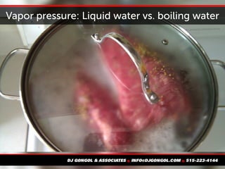 Vapor pressure: Liquid water vs. boiling water
 