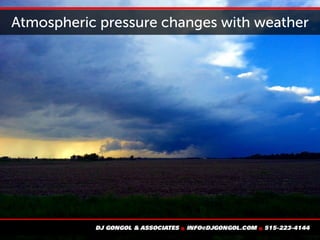 Atmospheric pressure changes with weather
 