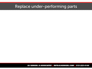 Replace under-performing parts
 