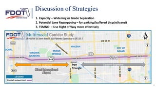 Discussion of Strategies
DORAL
VIRGINIA
GARDENS
MIAMI
SPRINGS
HIALEAH
8
CITY OF
MIAMI
Western Segment Eastern Segment
Iron
Triangle
1. Capacity – Widening or Grade Separation
2. Potential Lane Repurposing – for parking/buffered bicycle/transit
3. TSM&O – Use Right of Way more effectively
 