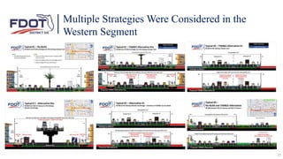 Multiple Strategies Were Considered in the
Western Segment
15
 